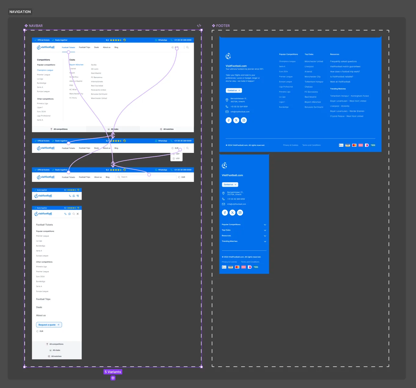 Responsive VisitFootball navigation and footer component variants in Figma