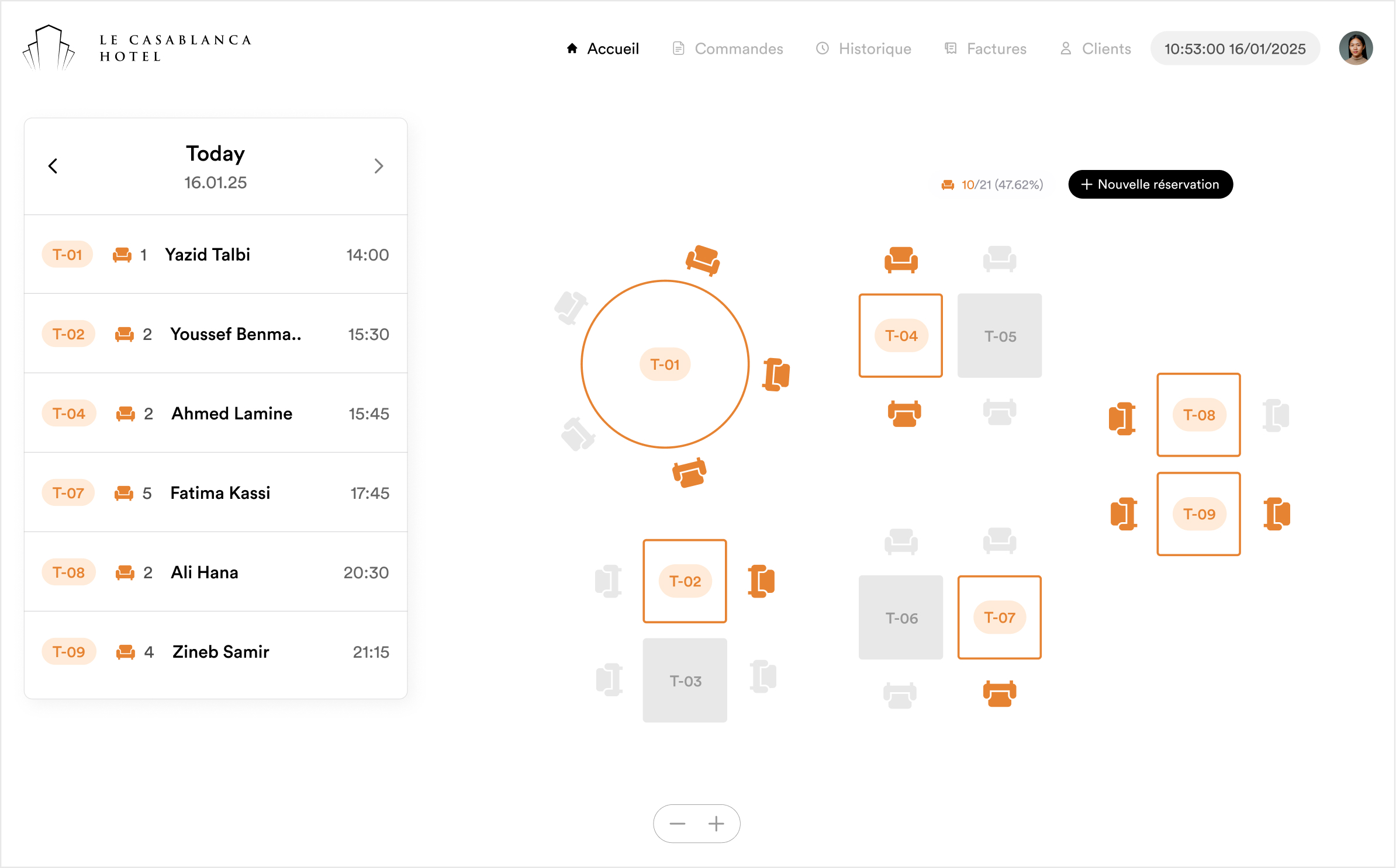 Media 2 of Casablanca